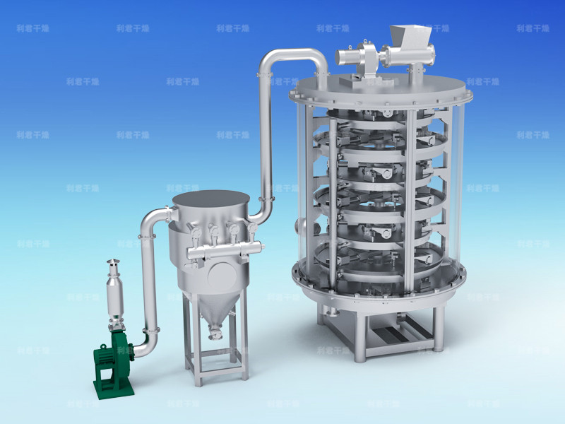 PLG系列盘式连续干燥机